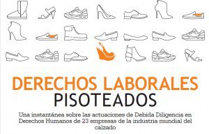 «Derechos pisoteados»: La industria global del calzado, a examen